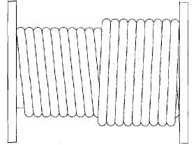 A Helical wound coil